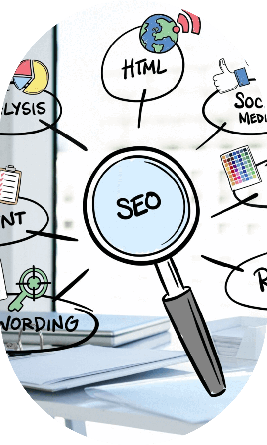 Analytics & Tracking